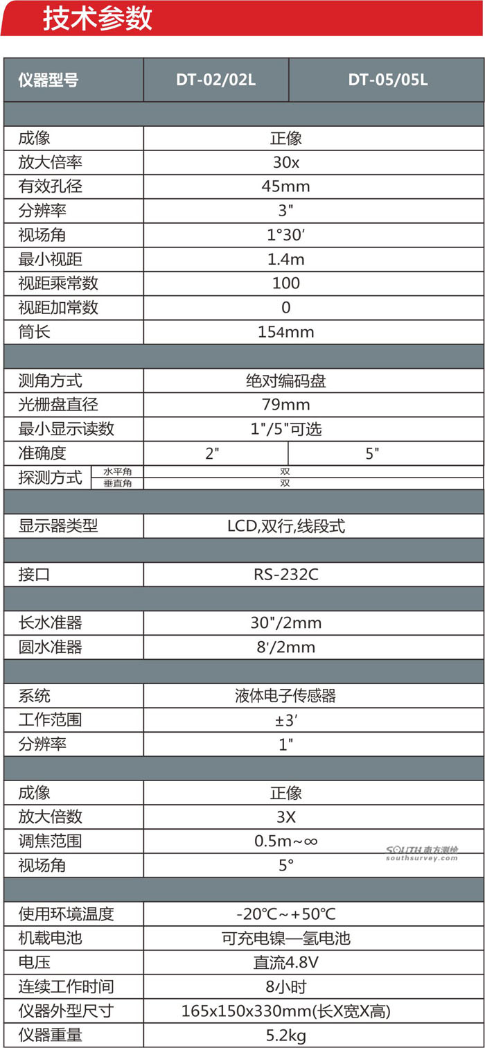 南方DT-02/02L电子经纬仪参数