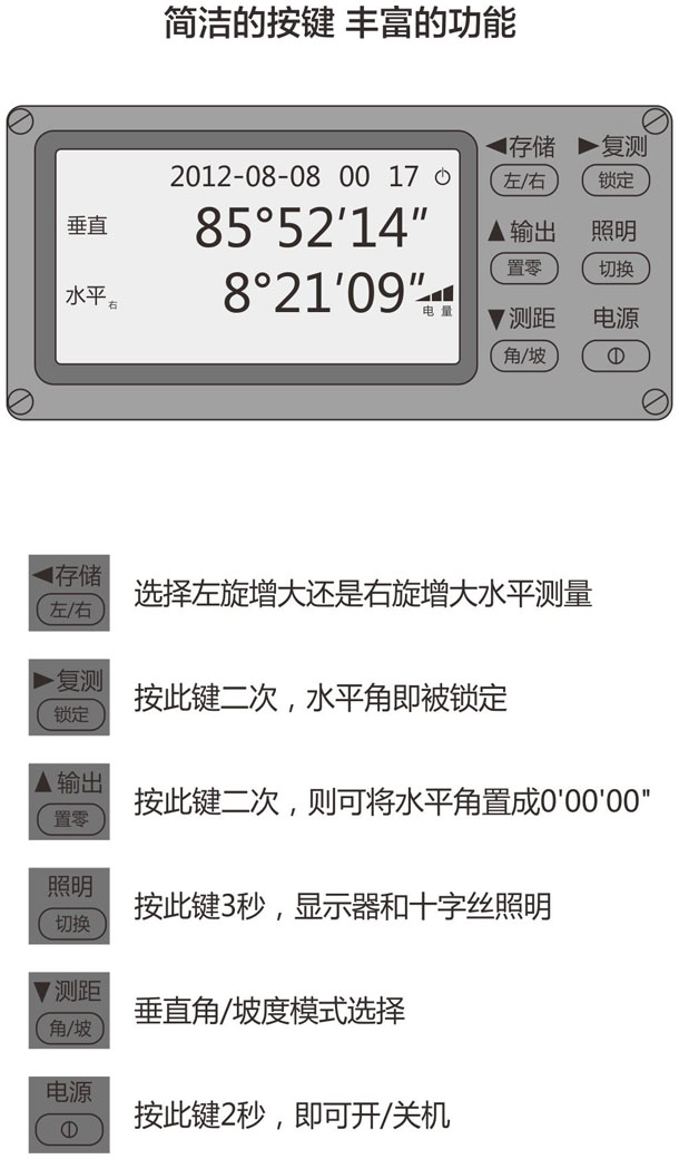 南方DT-02/02L电子经纬仪特色