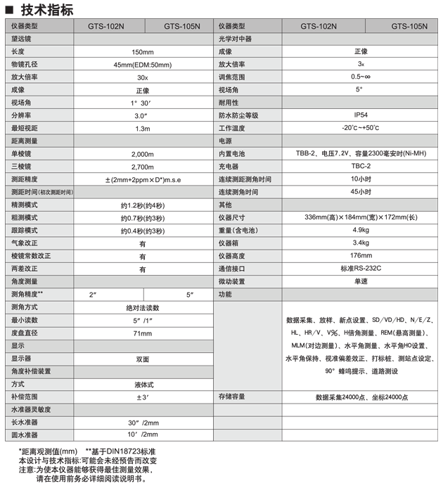 拓普康GTS-102N全站仪技术参数