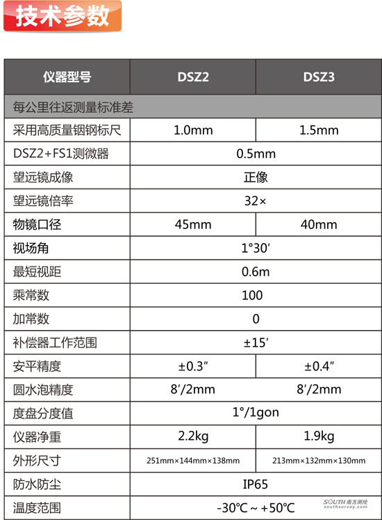 南方DSZ2/DSZ3高精度安平水准仪参数