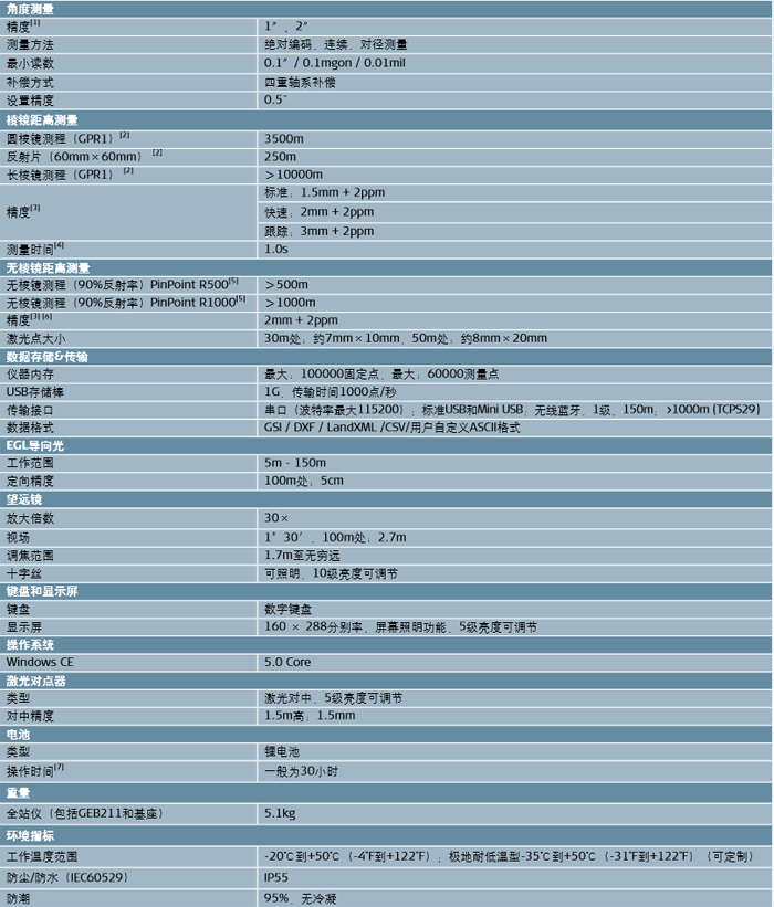 TS09 Plus L全站仪技术参数