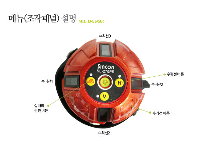 新坤全SL-270PR自动安平激光标线仪