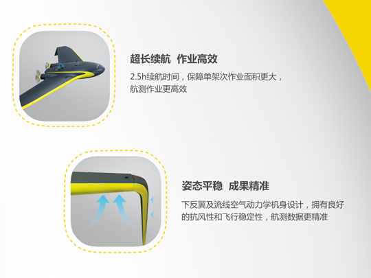 中海达iFly U5/U5R固定翼测绘无人机