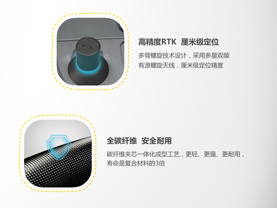 中海达iFly U5/U5R固定翼测绘无人机