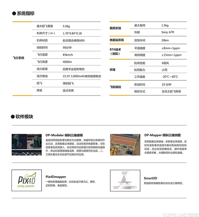 中海达iFly-U3电动固定翼无人机参数