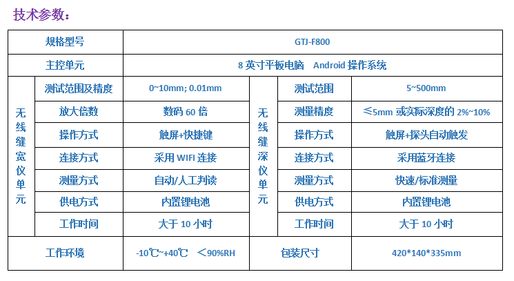 GTJ-F800无线裂缝综合检测仪3.png