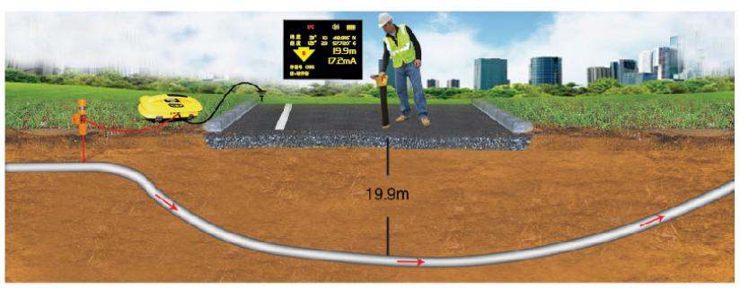 LD6000管线探测仪2.jpg
