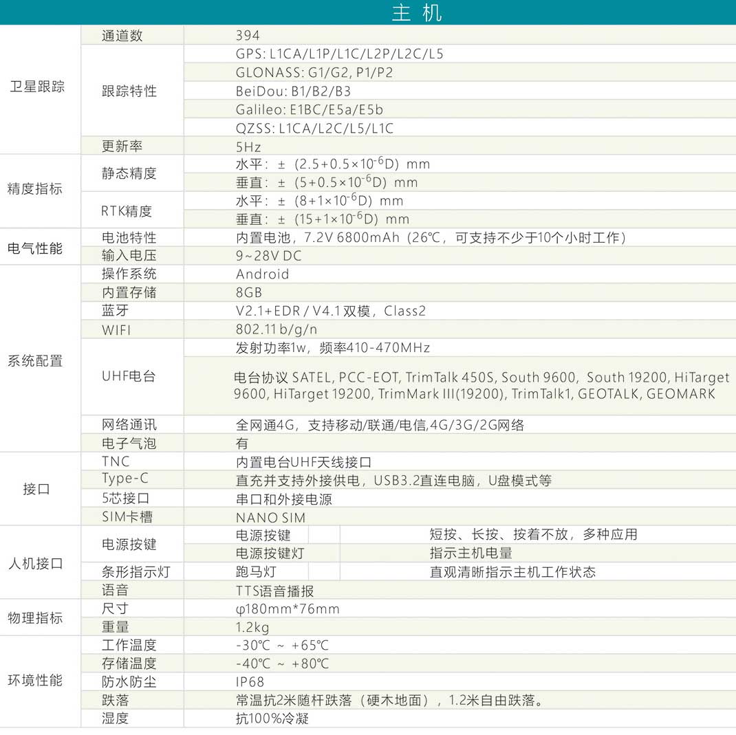 U3 RTK主机技术参数