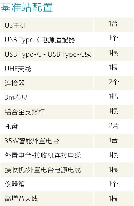 U3 RTK基站配置清单1