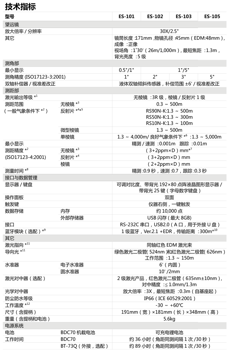 拓普康ES-101全站仪技术参数