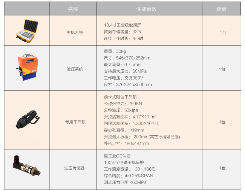 ZBL-Y1000智能张拉应力检测仪技术参数