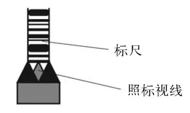 电子水准仪条码尺照准