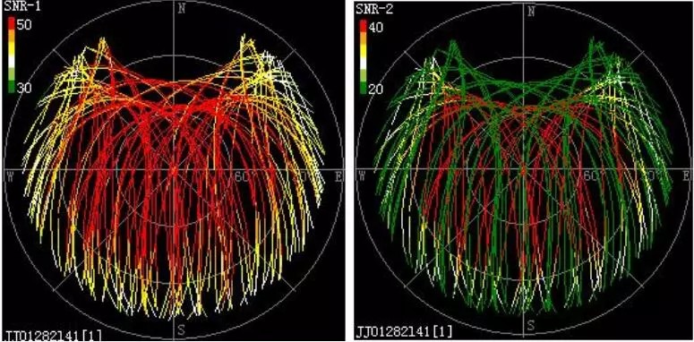 信噪比星空图1