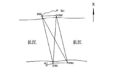 精密三角高程在长距离一等跨河水准测量中的应用