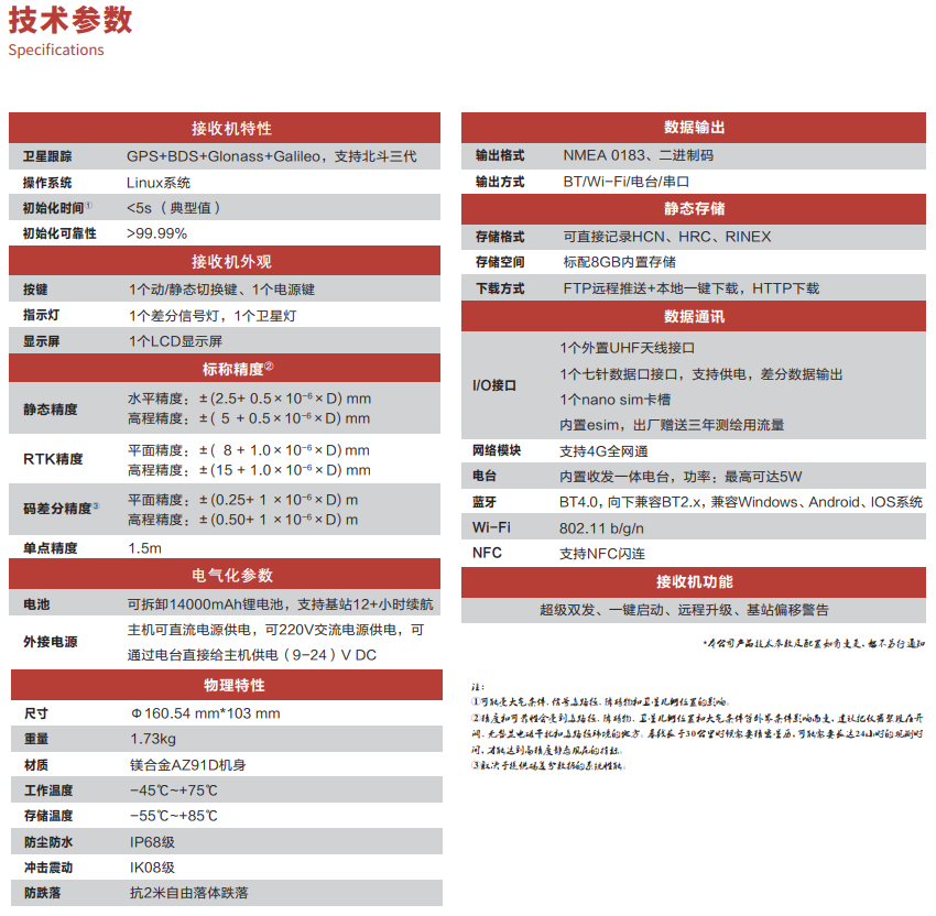 双微M1专业基站