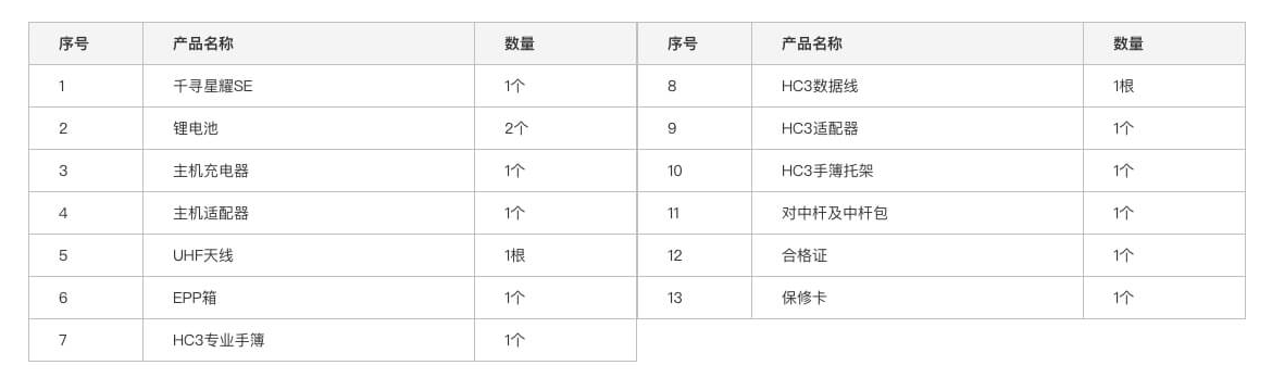 千寻星耀SE网络RTK接收机装箱清单