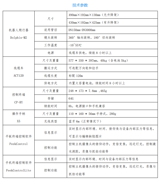 Dolphin-M2 管网检测机器人技术参数