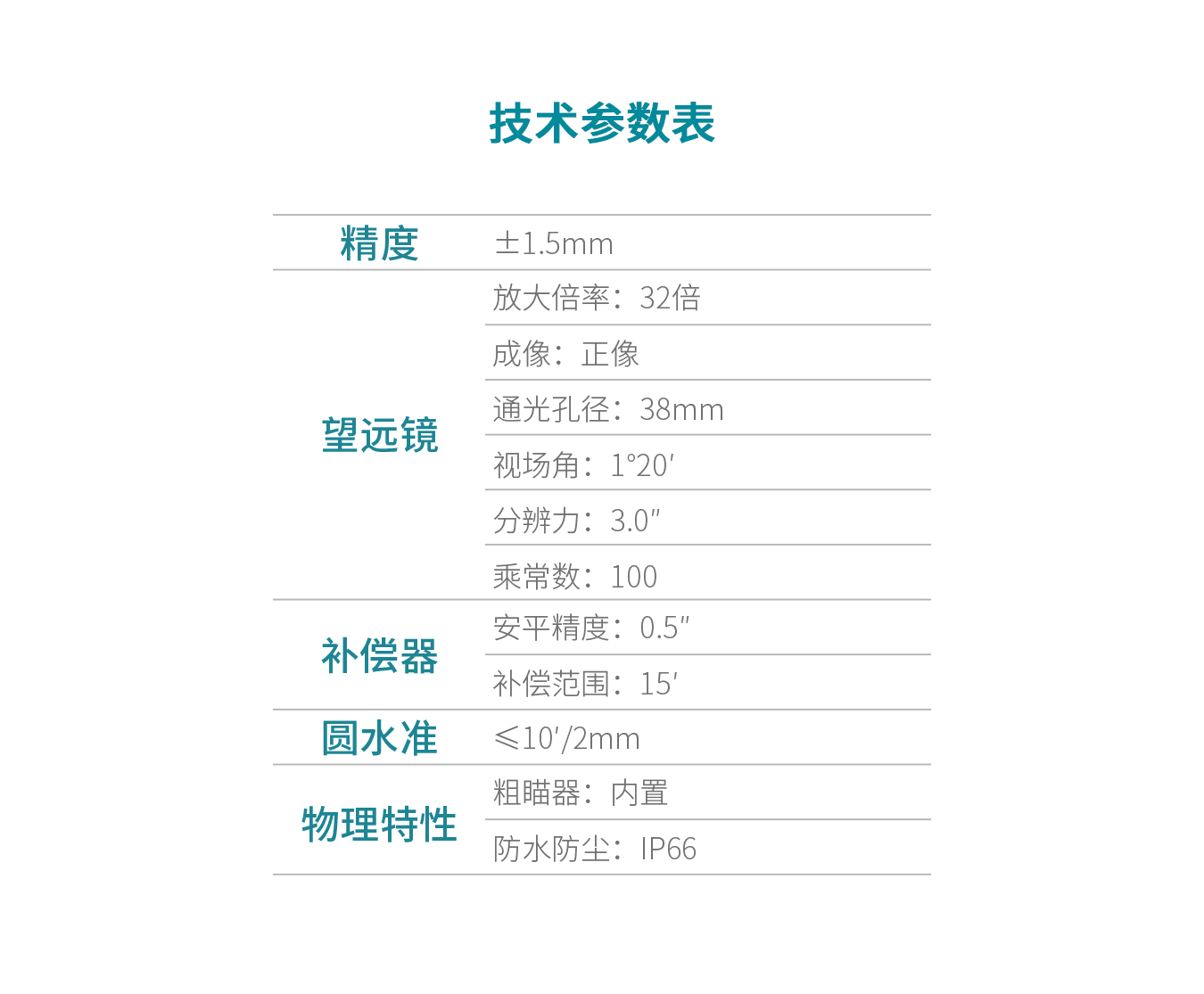 UFO L5 磁阻尼自动安平水准仪_水准仪_自动安平水准仪技术参数