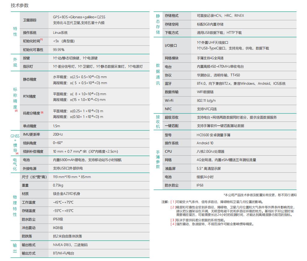 华测T5 pro惯导版口袋RTK技术参数