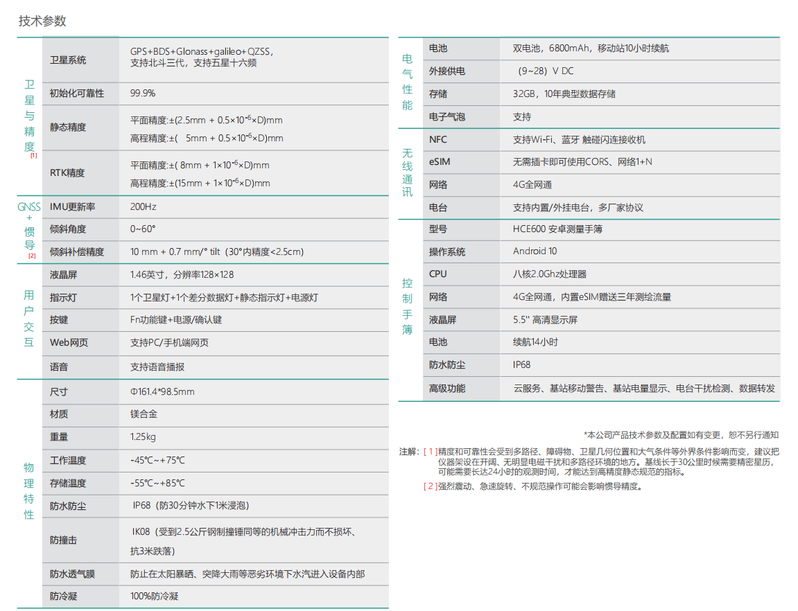 华测T10惯导RTK测量系统技术参数