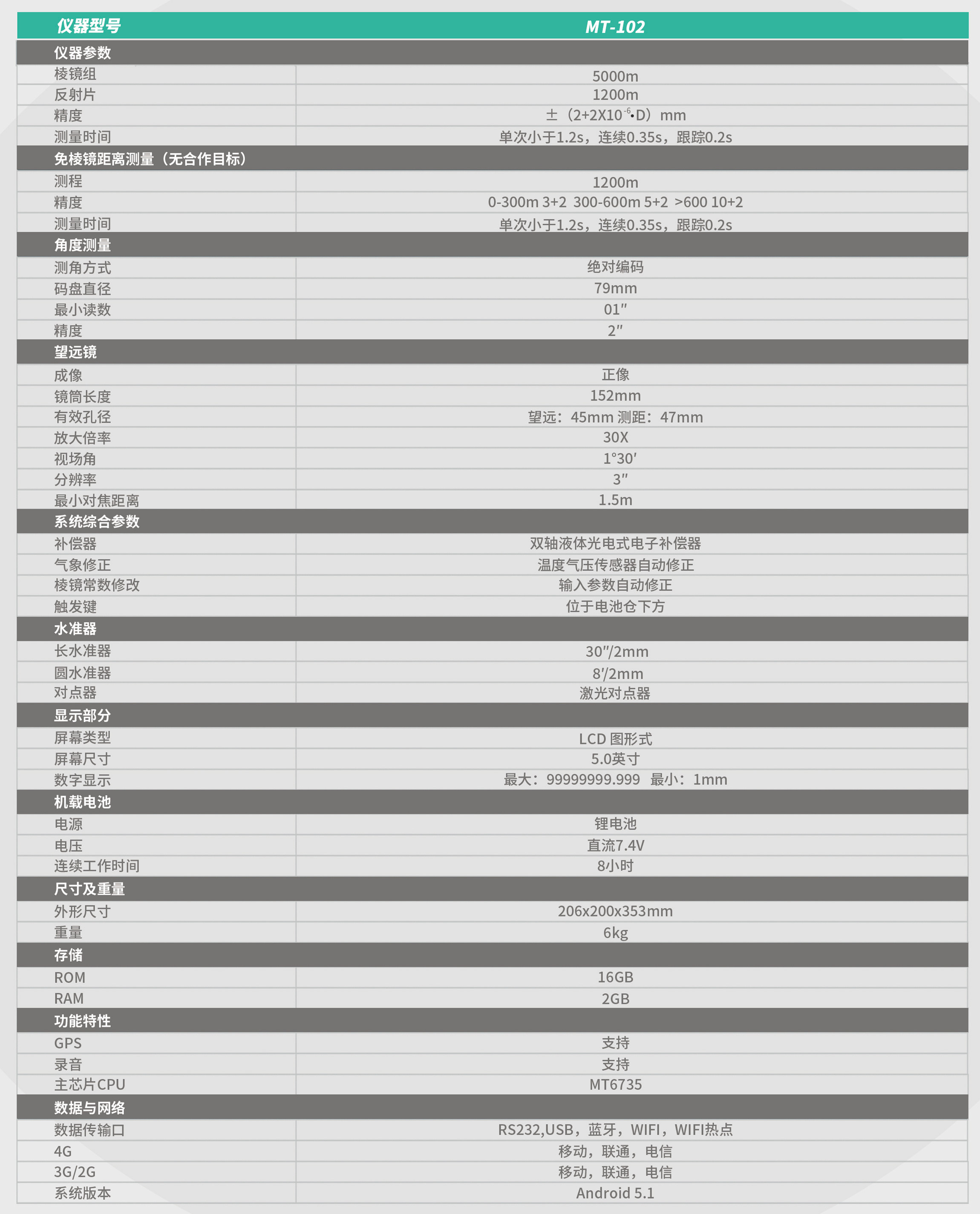MT-102瑞得煤炭专款全站仪技术参数
