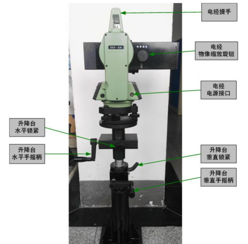  DSD-ⅢA 指向摄影系统操作指南