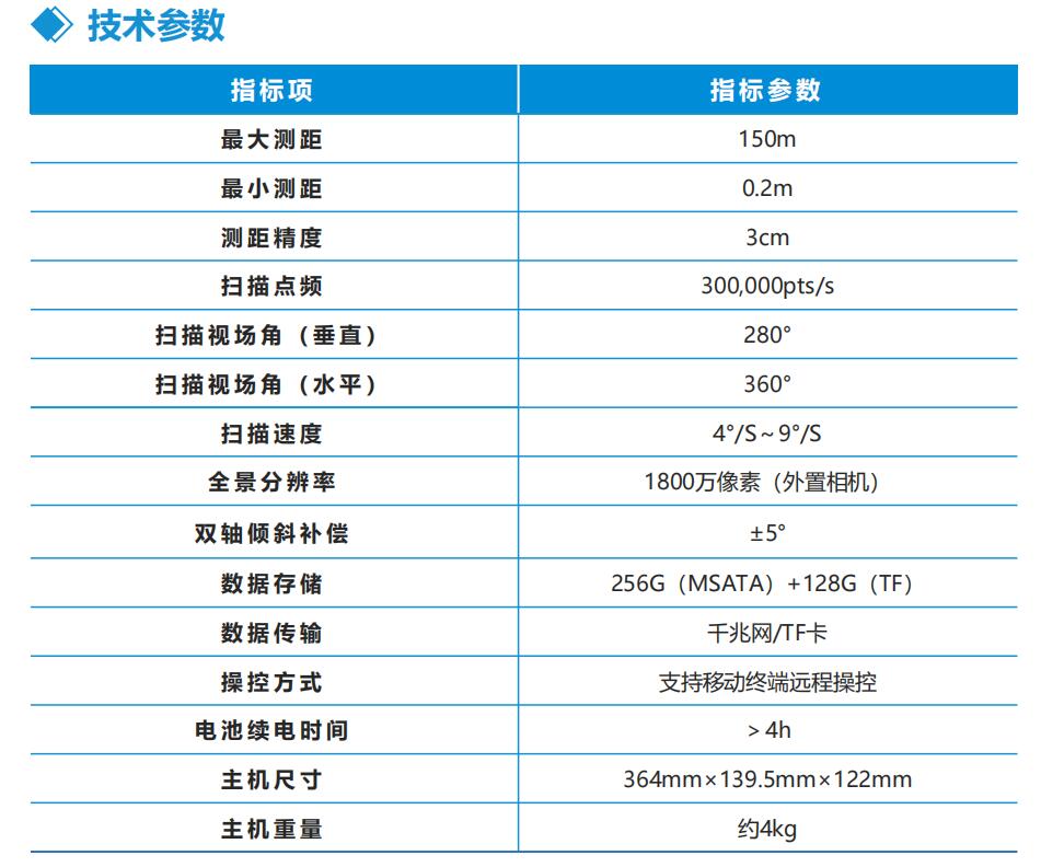 中海达HD TLS360迷你便携三维激光扫描仪技术参数