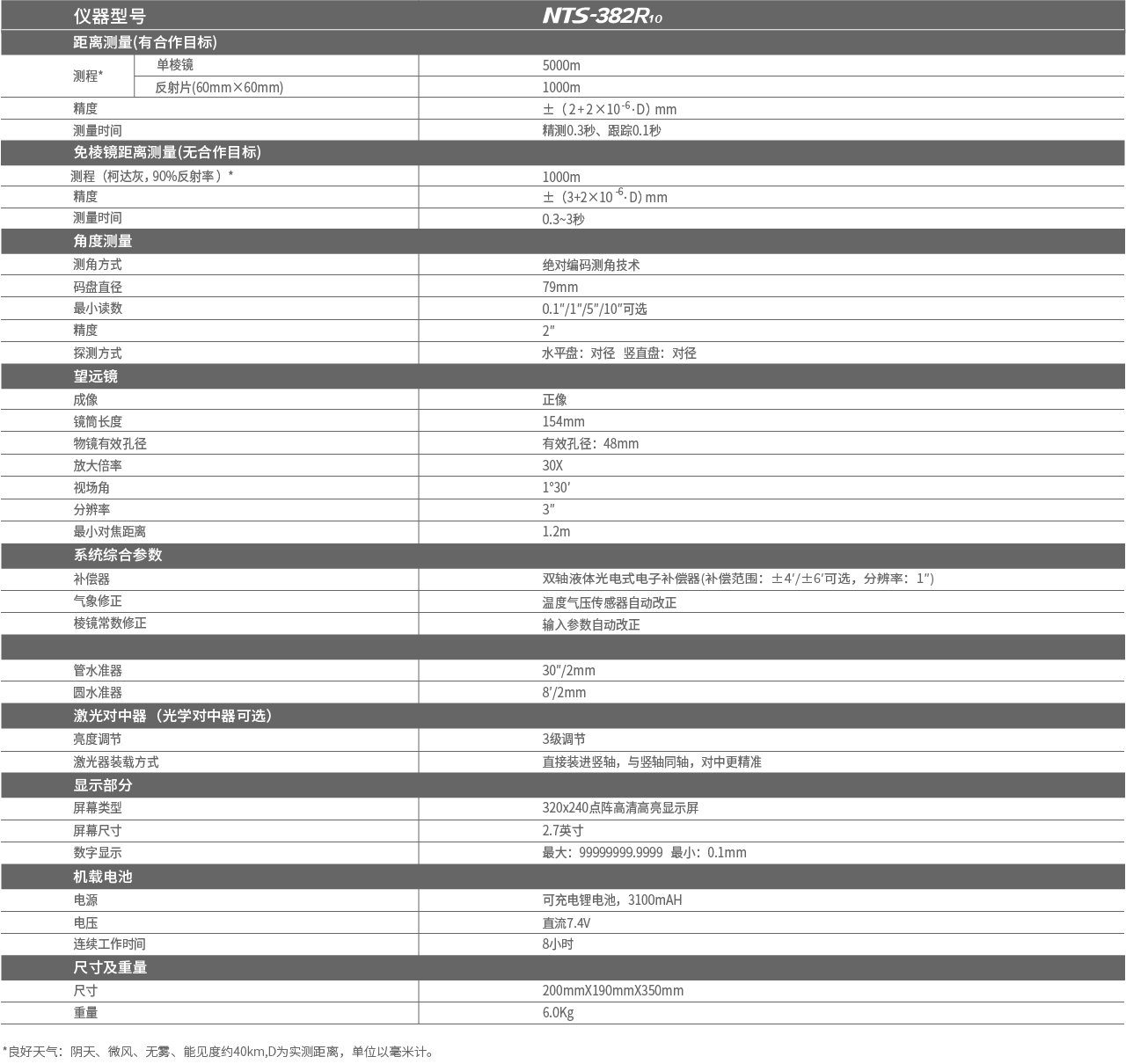 南方NTS-382R10L全站仪参数