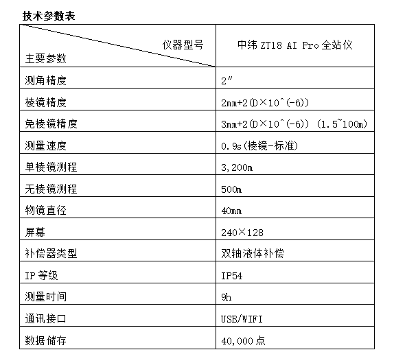中纬ZT18 AI Pro AI识别手动全站仪技术参数
