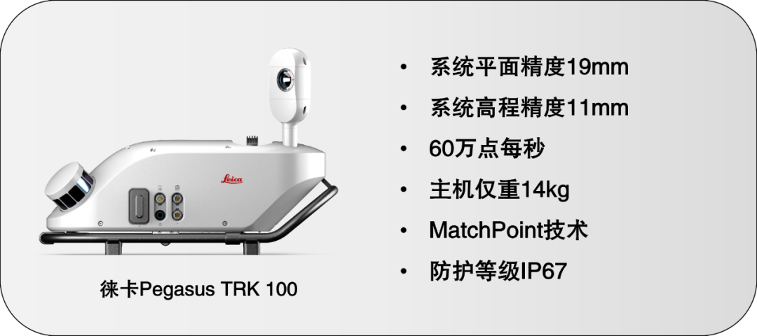 【新品上市】徕卡Pegasus TRK家族再添新成员——多种配置，各尽所能