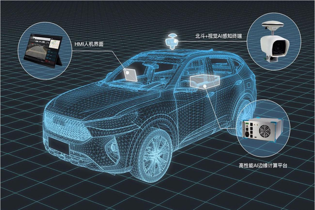 千寻驰观道路智能巡检系统