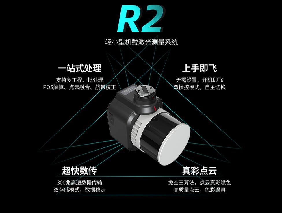 中海达 R2 轻小型机载激光雷达测量系统