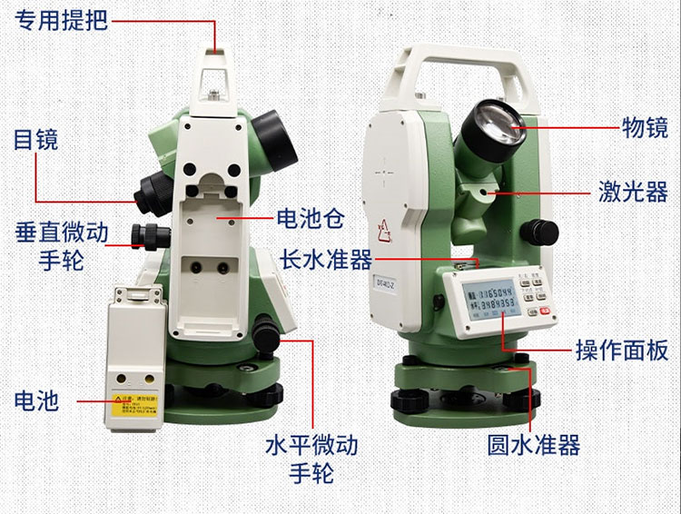 自准直电子经纬仪的工作原理 看完你就懂