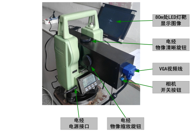  DSD-ⅢA 指向摄影系统操作指南