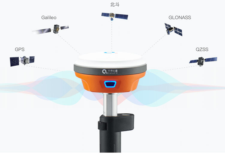 千寻星矩SRmini(X mini同款) 云端一体迷你RTK