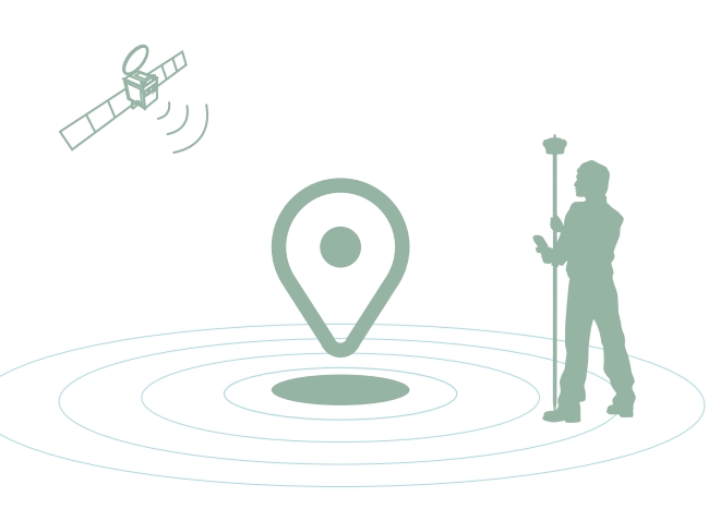 真点TruePoint厘米级定位服务